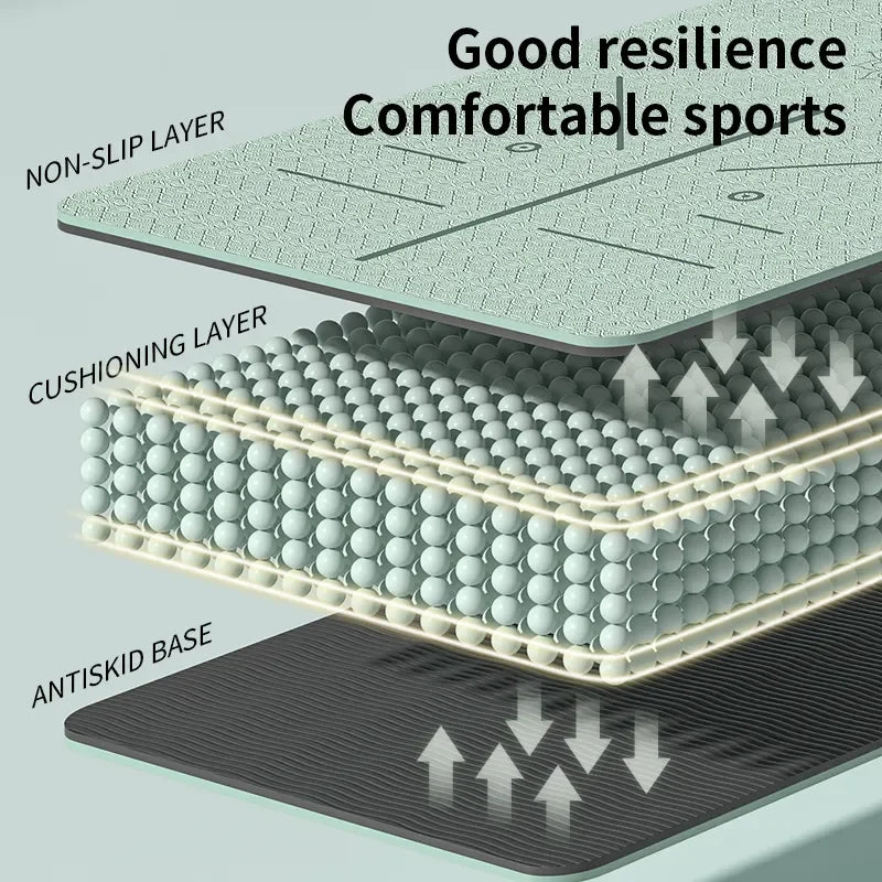 Eco Friendly Non-Slip Mat